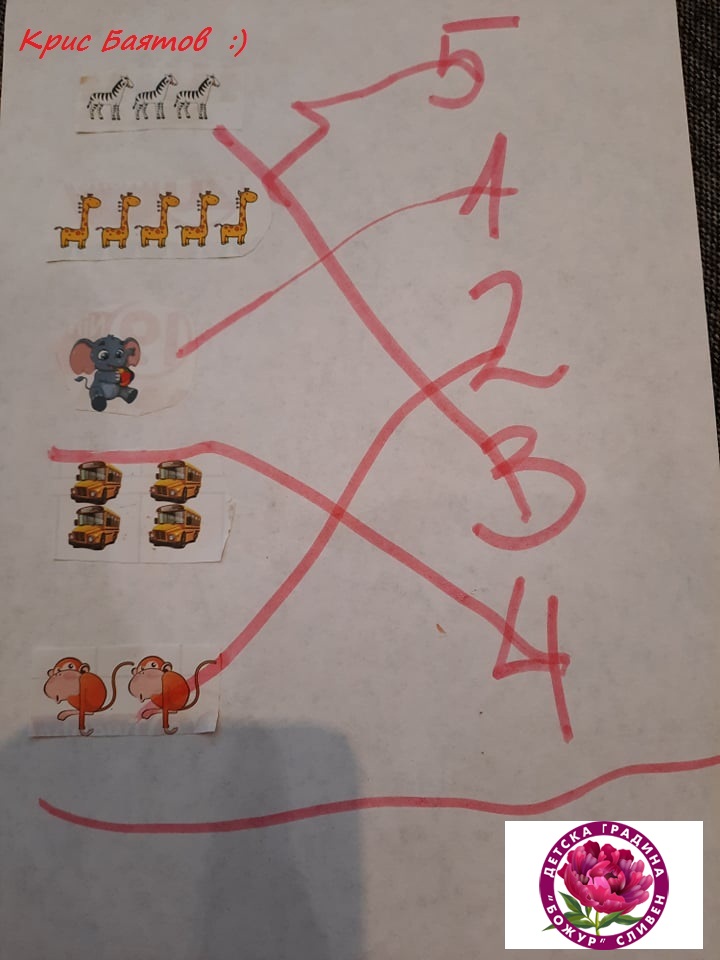 Група”Лъвчета”-Заедно учим и творим by Emilia Kaneva - Ourboox.com