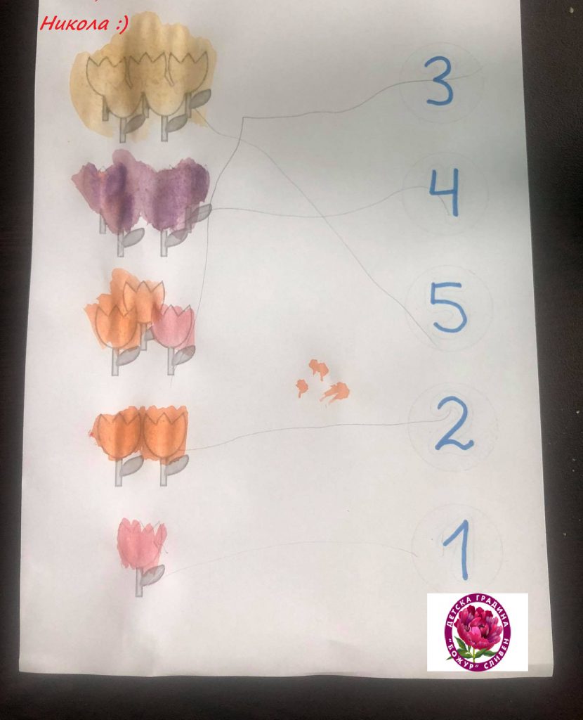 Група”Лъвчета”-Заедно учим и творим by Emilia Kaneva - Ourboox.com