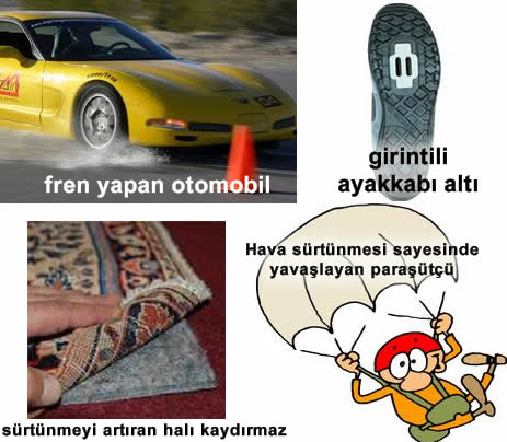 SÜRTÜNME KUVVETİ by elifsu taşdemir - Illustrated by ELİFSU TAŞDEMİR - Ourboox.com