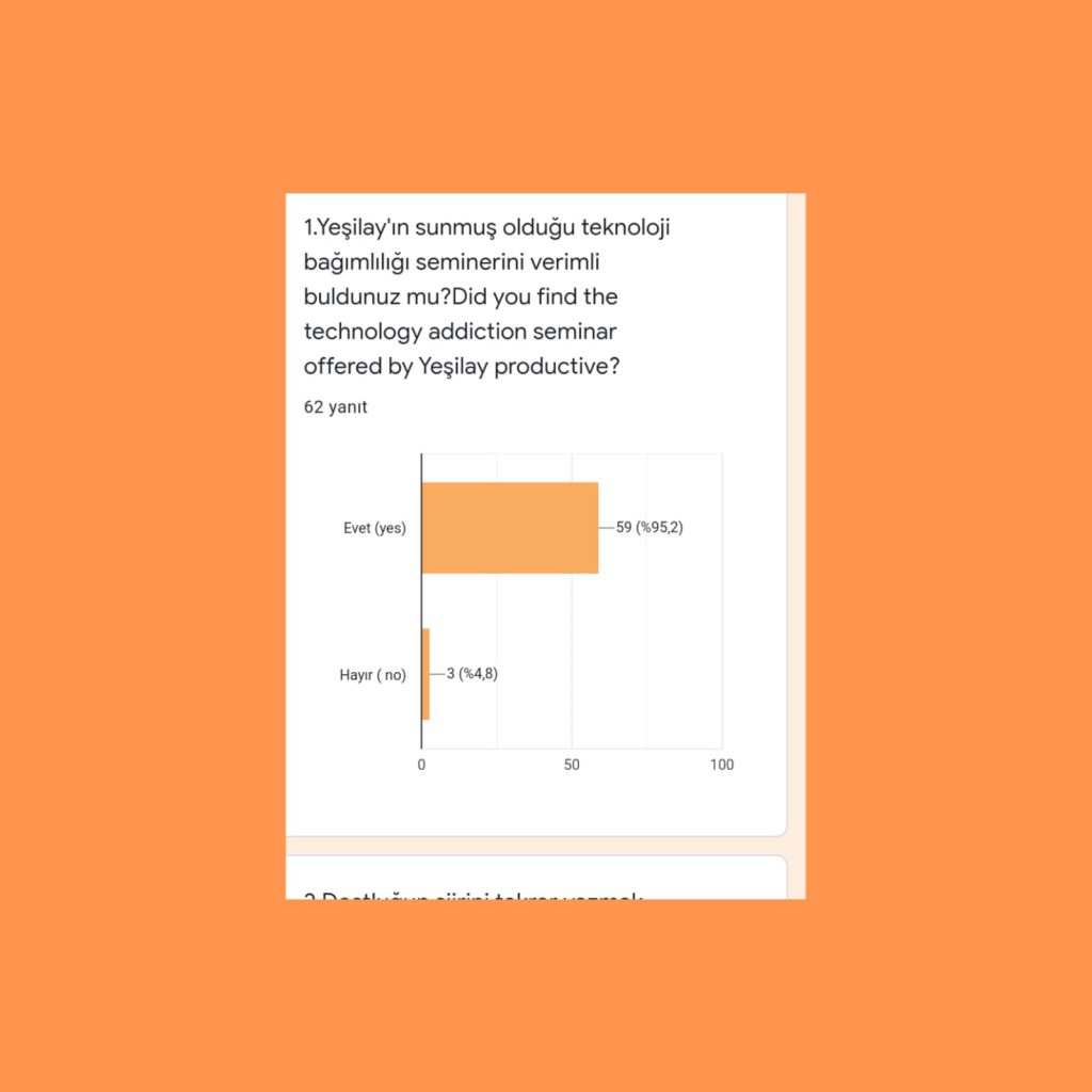 Şubat Ayı Değerlendirme /Student Evaluation Survey for February by Huriye Aksu - Ourboox.com