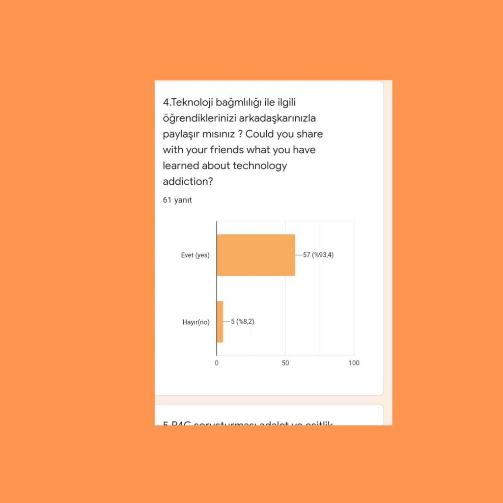 Şubat Ayı Değerlendirme /Student Evaluation Survey for February by Huriye Aksu - Ourboox.com
