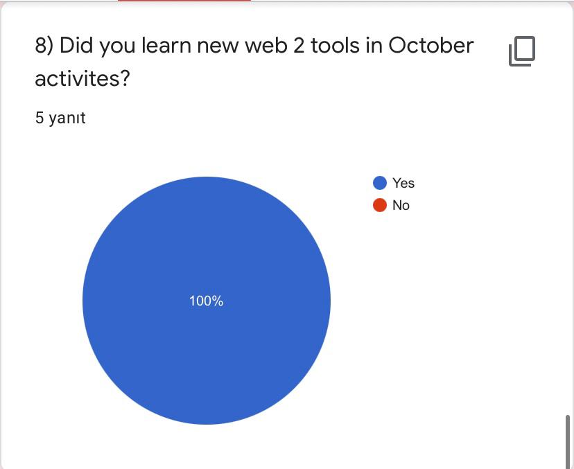 OCTOBER EVALUATION RESULTS-TEACHERS by Yaprak Zengin Ateşler - Ourboox.com