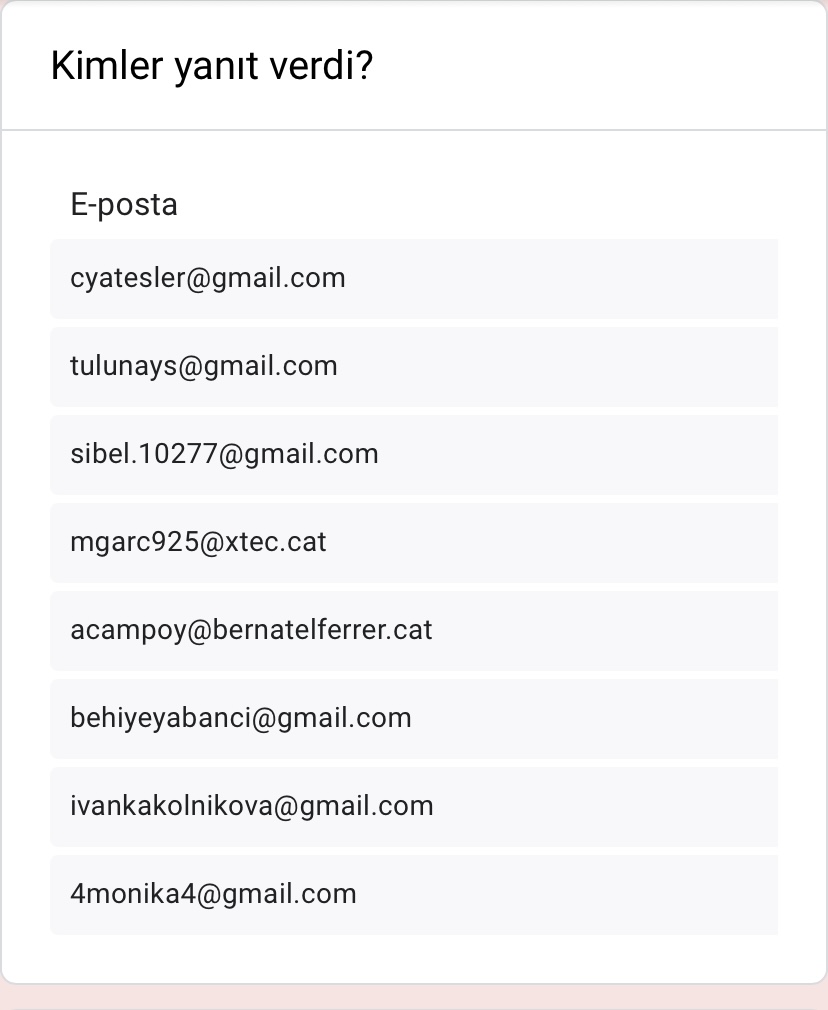 PRE TEST FOR ROAD TO WORLD CULTURE-TEACHERS by Yaprak Zengin Ateşler - Ourboox.com