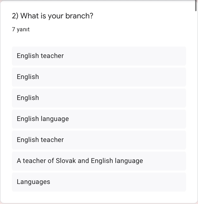 PRE TEST FOR ROAD TO WORLD CULTURE-TEACHERS by Yaprak Zengin Ateşler - Ourboox.com