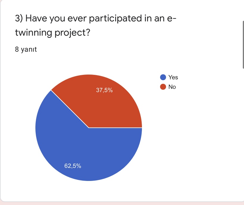 PRE TEST FOR ROAD TO WORLD CULTURE-TEACHERS by Yaprak Zengin Ateşler - Ourboox.com
