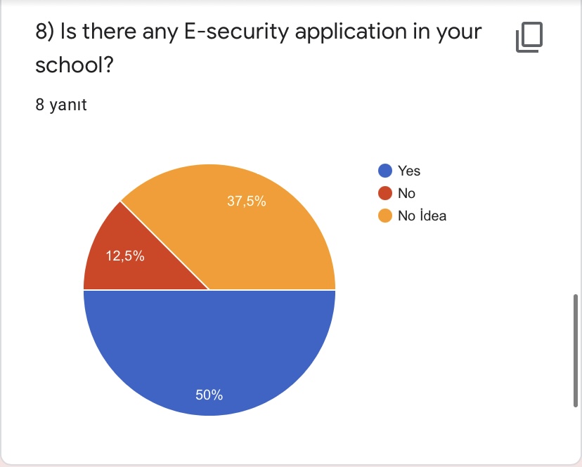 PRE TEST FOR ROAD TO WORLD CULTURE-TEACHERS by Yaprak Zengin Ateşler - Ourboox.com