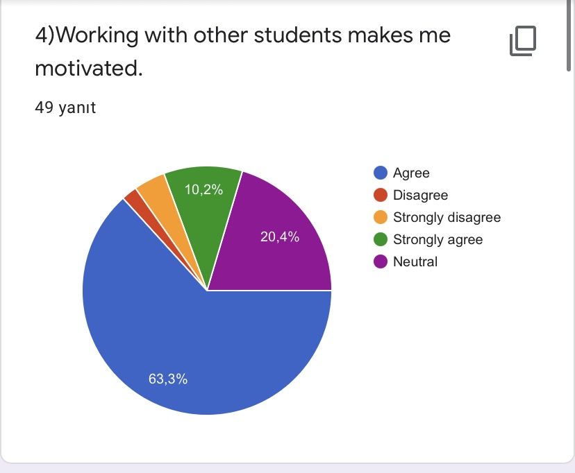 PRE- TEST FOR ROAD TO WORLD CULTURE-STUDENTS by Yaprak Zengin Ateşler - Ourboox.com