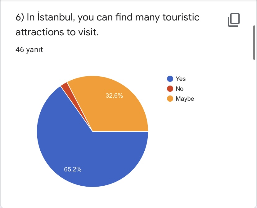 PRE- TEST FOR ROAD TO WORLD CULTURE-STUDENTS by Yaprak Zengin Ateşler - Ourboox.com
