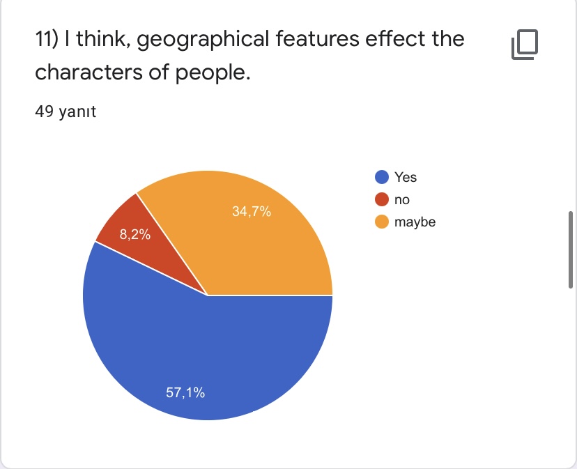 PRE- TEST FOR ROAD TO WORLD CULTURE-STUDENTS by Yaprak Zengin Ateşler - Ourboox.com