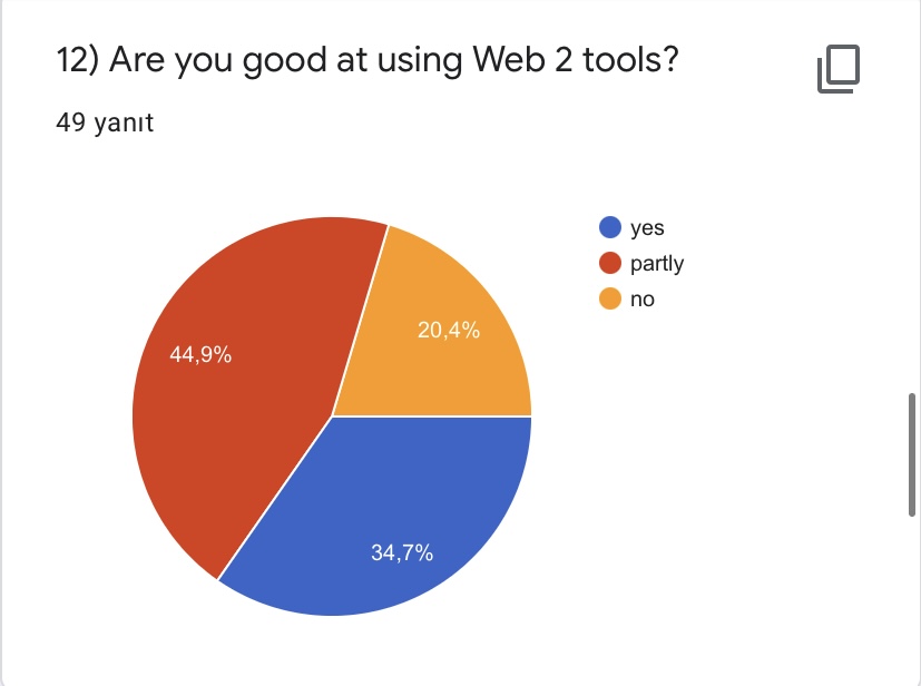 PRE- TEST FOR ROAD TO WORLD CULTURE-STUDENTS by Yaprak Zengin Ateşler - Ourboox.com