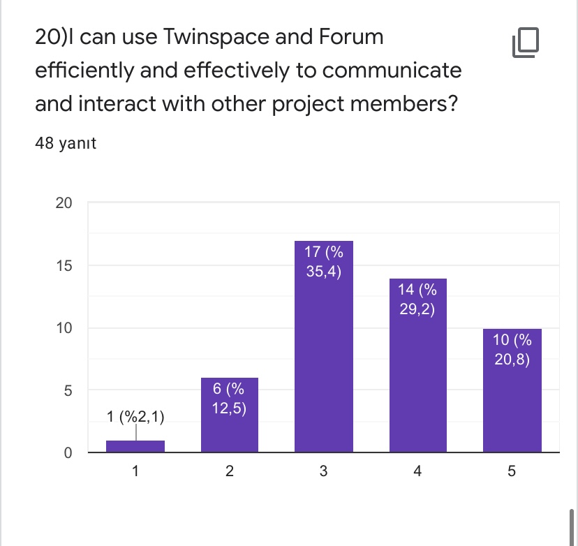 PRE- TEST FOR ROAD TO WORLD CULTURE-STUDENTS by Yaprak Zengin Ateşler - Ourboox.com