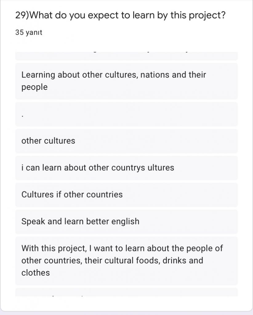 PRE- TEST FOR ROAD TO WORLD CULTURE-STUDENTS by Yaprak Zengin Ateşler - Ourboox.com