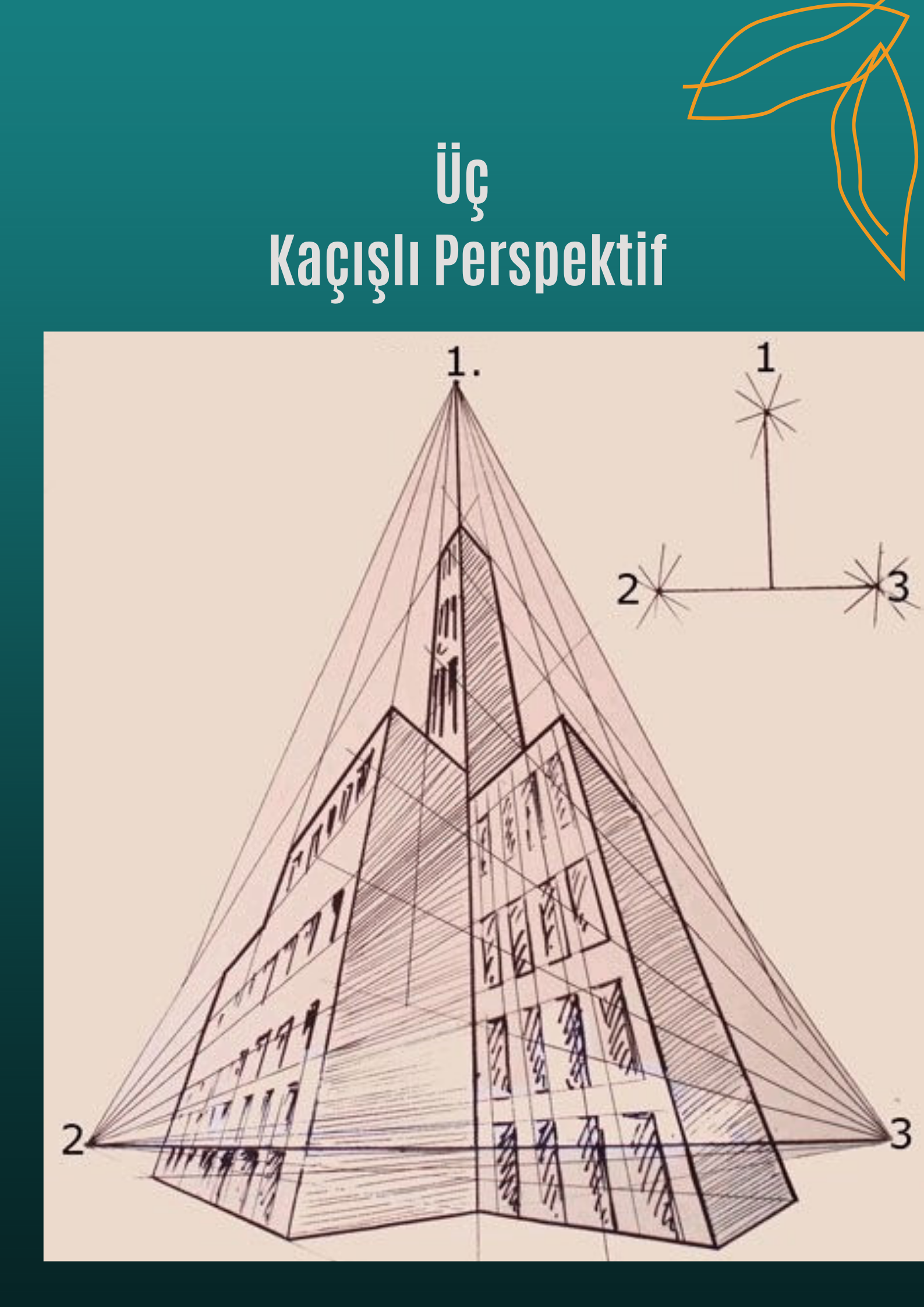 perspektif by Öğretmen - Illustrated by Perspektife Dair İpuçları - Ourboox.com