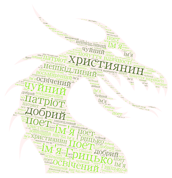 Риси дракона(людські, драконячі)