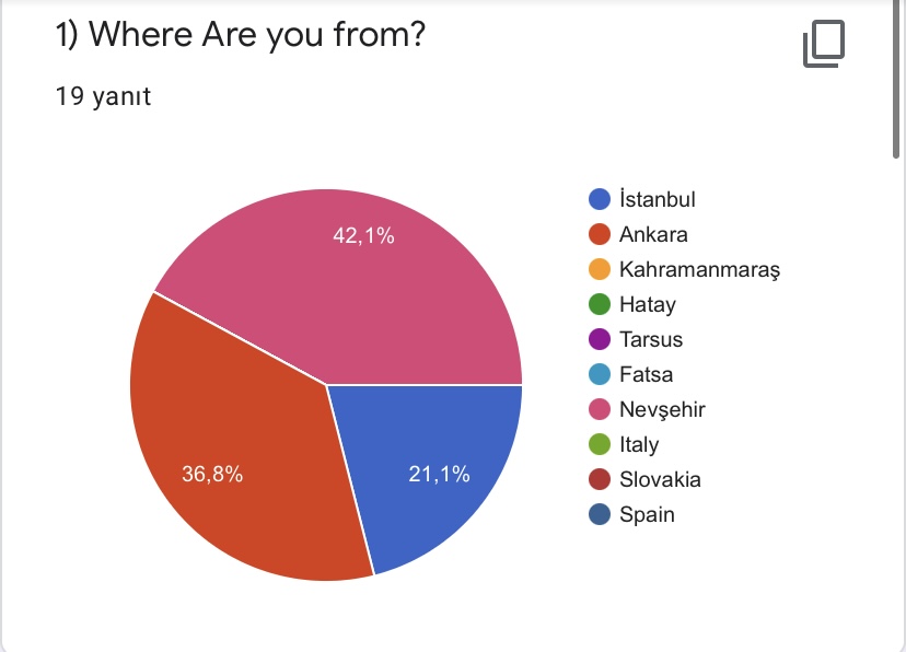 OCTOBER EVALUATION FOR STUDENTS by Yaprak Zengin Ateşler - Ourboox.com