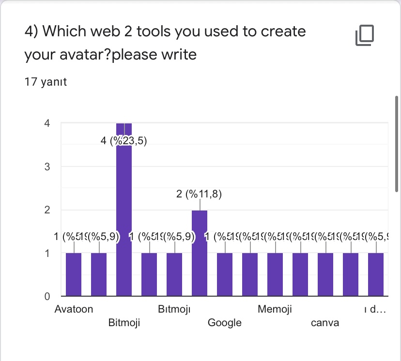 OCTOBER EVALUATION FOR STUDENTS by Yaprak Zengin Ateşler - Ourboox.com