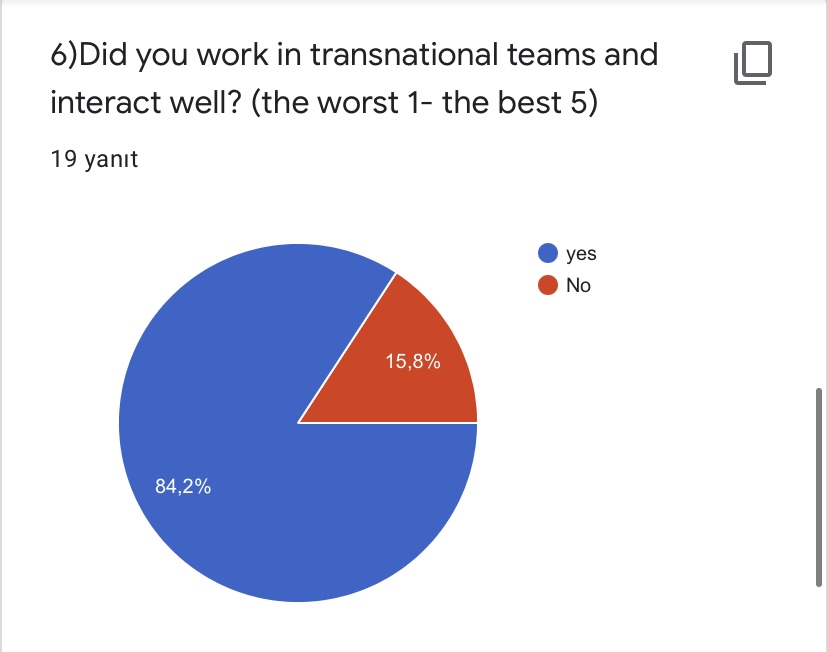 OCTOBER EVALUATION FOR STUDENTS by Yaprak Zengin Ateşler - Ourboox.com