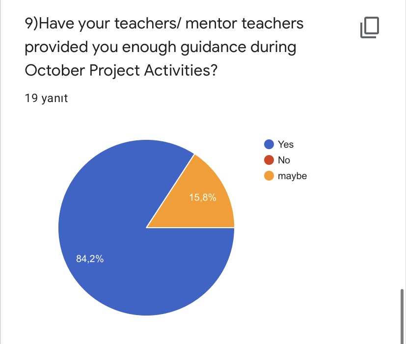OCTOBER EVALUATION FOR STUDENTS by Yaprak Zengin Ateşler - Ourboox.com