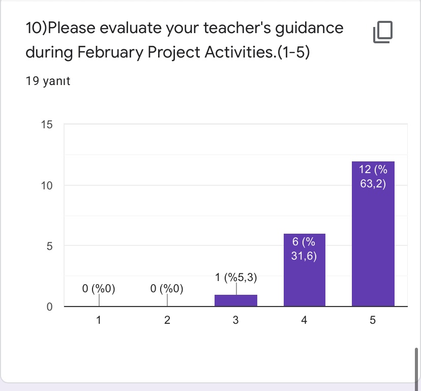 OCTOBER EVALUATION FOR STUDENTS by Yaprak Zengin Ateşler - Ourboox.com