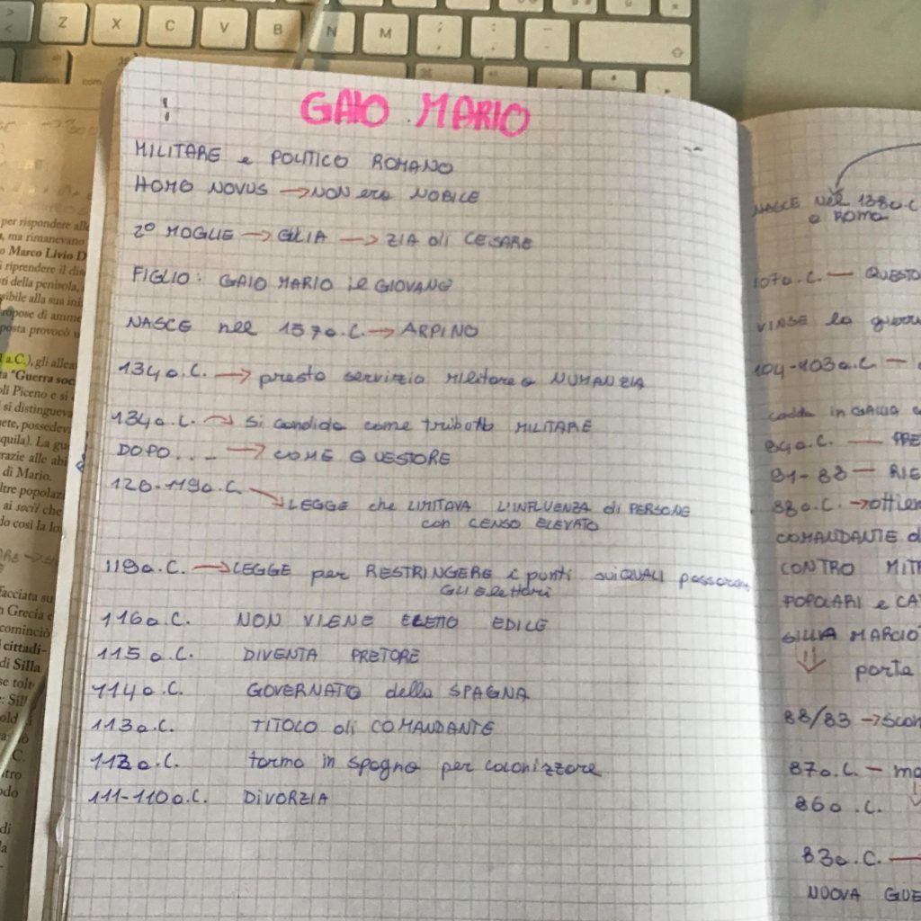 mappe storia dell’Italia by Cristina D’Ercole - Ourboox.com