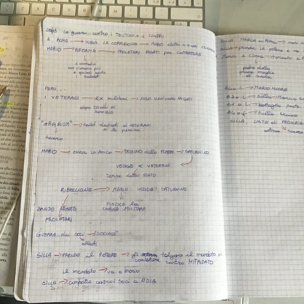 mappe storia dell’Italia by Cristina D’Ercole - Ourboox.com