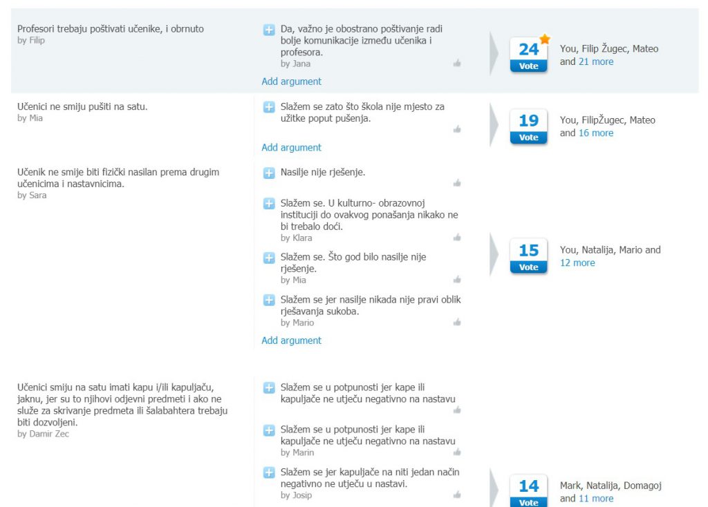 KODEKS PONAŠANJA UČENIKA by Zvonimira Špoljar - Illustrated by UČENICI  - Ourboox.com