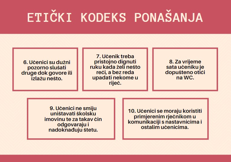 KODEKS PONAŠANJA UČENIKA by Zvonimira Špoljar - Illustrated by UČENICI  - Ourboox.com
