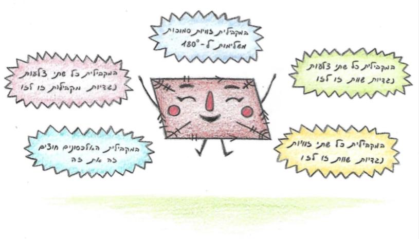 המקבילית בעקבות התכונות האבודות by yahli yehoshafat - Illustrated by יהלי יהושפט, איילת צ