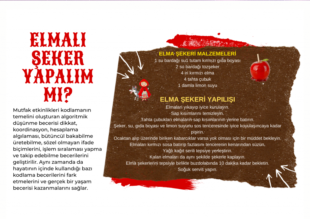 KODLAMA VE ŞİFRELİ MASALLAR by sultan bostancı karakoç - Ourboox.com