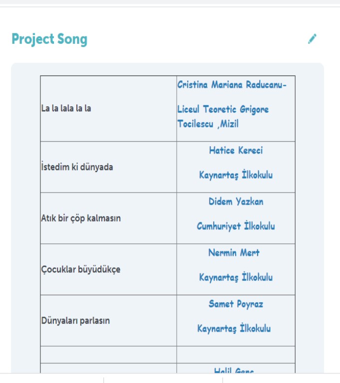 Gelecek Senin Ellerinde Projesi Müfredatla İlişkilendirme by Gelecek Senin Ellerinde - Ourboox.com