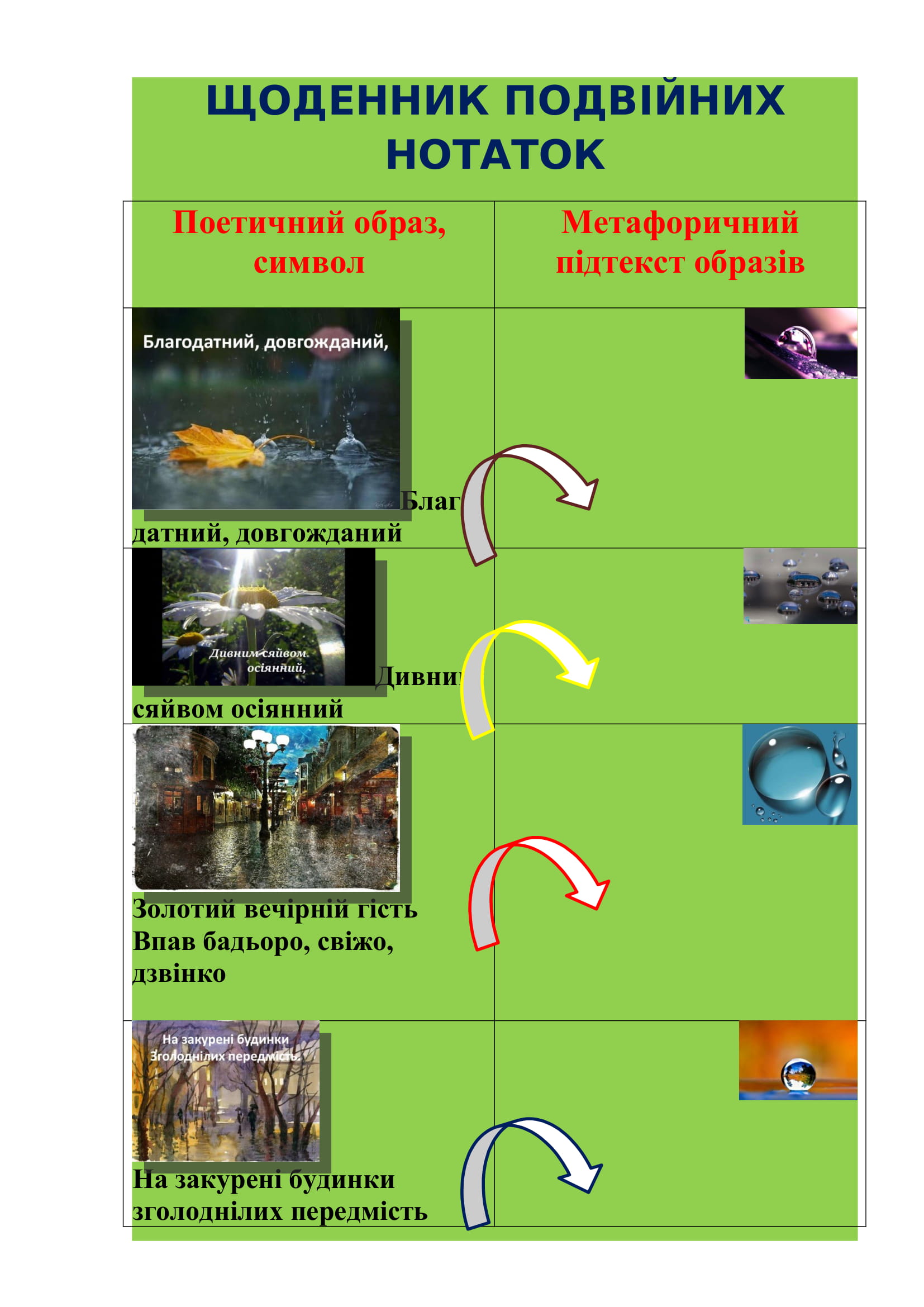 М. Рильський. “Дощ”. Єдність людини і природи by Nikitina Olena - Ourboox.com