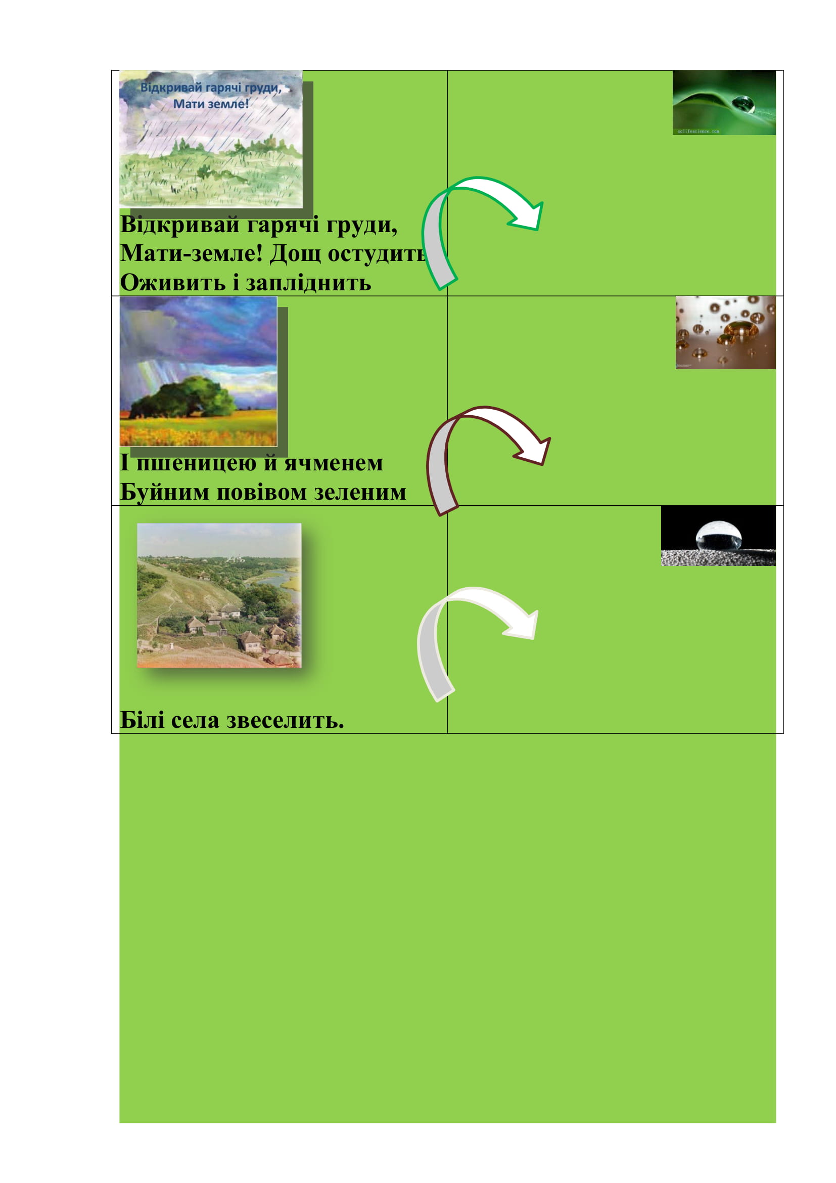 М. Рильський. “Дощ”. Єдність людини і природи by Nikitina Olena - Ourboox.com