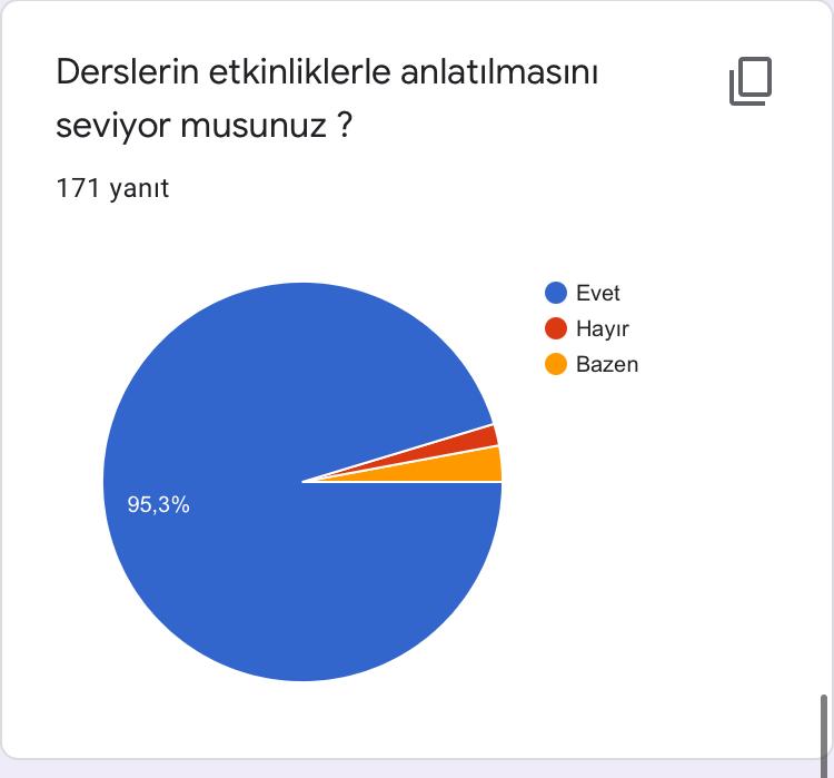 Oyunun Eğitici Gücü Projesi Öğrenci Ön Test Anket Sonuçları by ORHAN KILIÇ - Ourboox.com