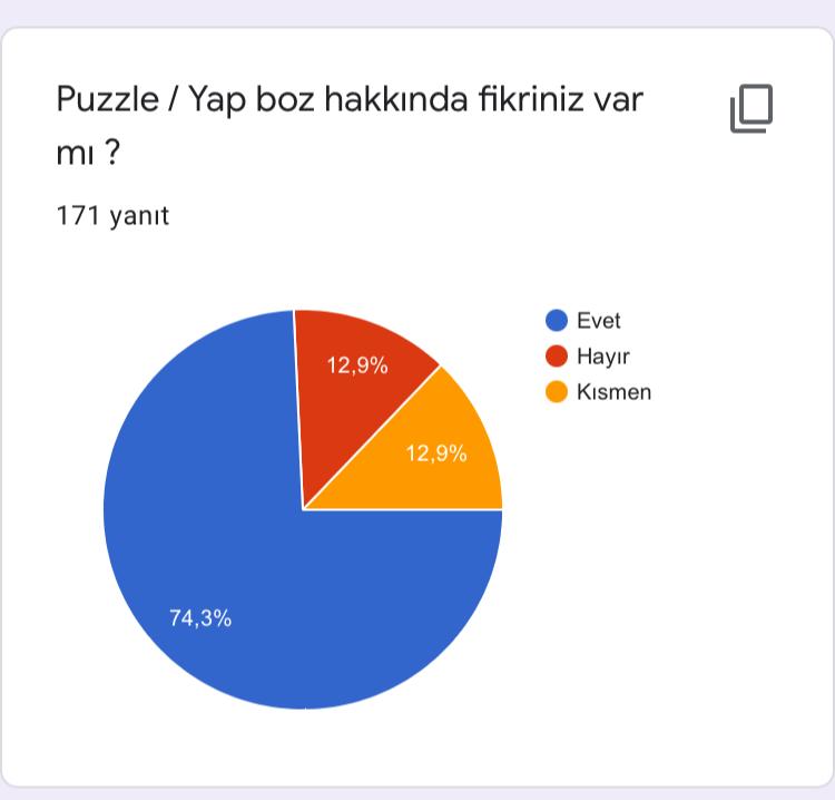 Oyunun Eğitici Gücü Projesi Öğrenci Ön Test Anket Sonuçları by ORHAN KILIÇ - Ourboox.com