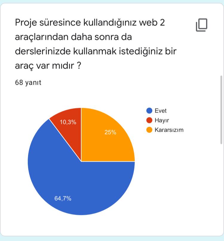 Oyunun Eğitici Gücü Projesi Öğrenci Son Test Anket Sonuçları by ORHAN KILIÇ - Ourboox.com