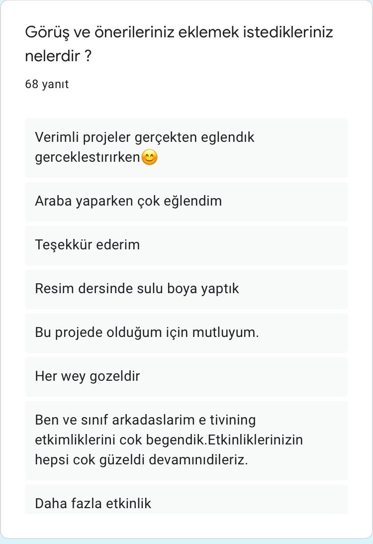 Oyunun Eğitici Gücü Projesi Öğrenci Son Test Anket Sonuçları by ORHAN KILIÇ - Ourboox.com