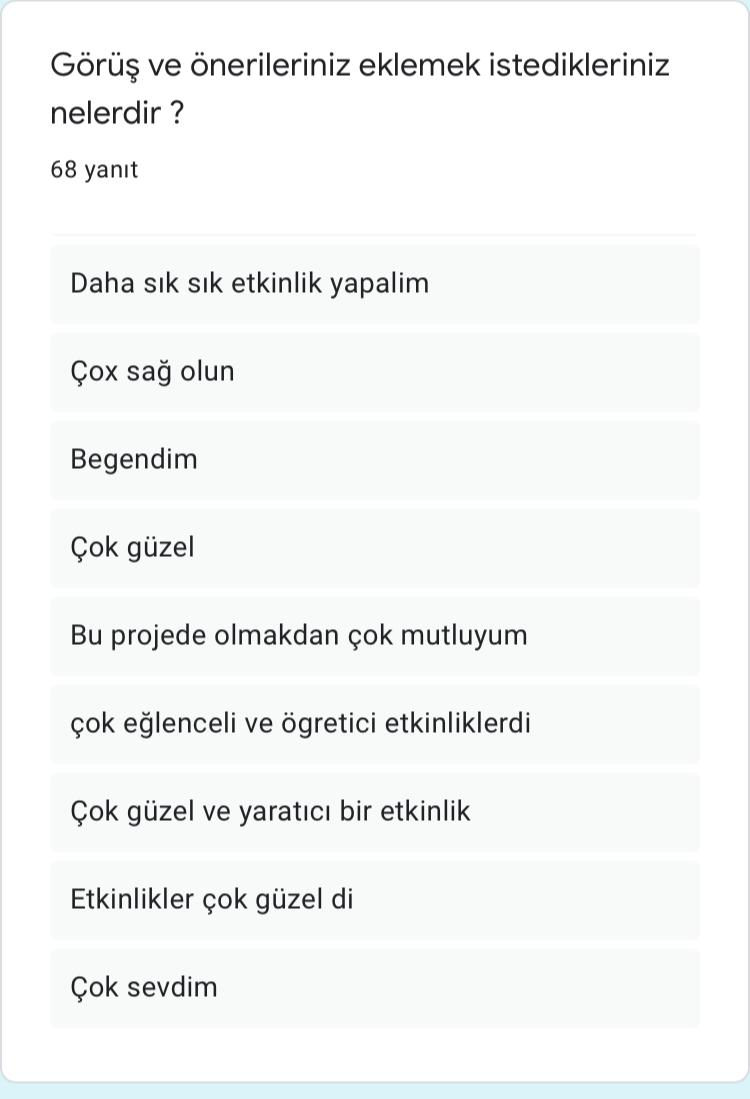 Oyunun Eğitici Gücü Projesi Öğrenci Son Test Anket Sonuçları by ORHAN KILIÇ - Ourboox.com
