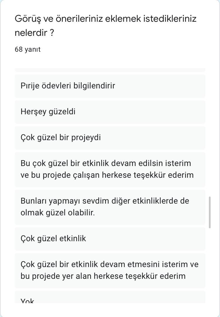 Oyunun Eğitici Gücü Projesi Öğrenci Son Test Anket Sonuçları by ORHAN KILIÇ - Ourboox.com