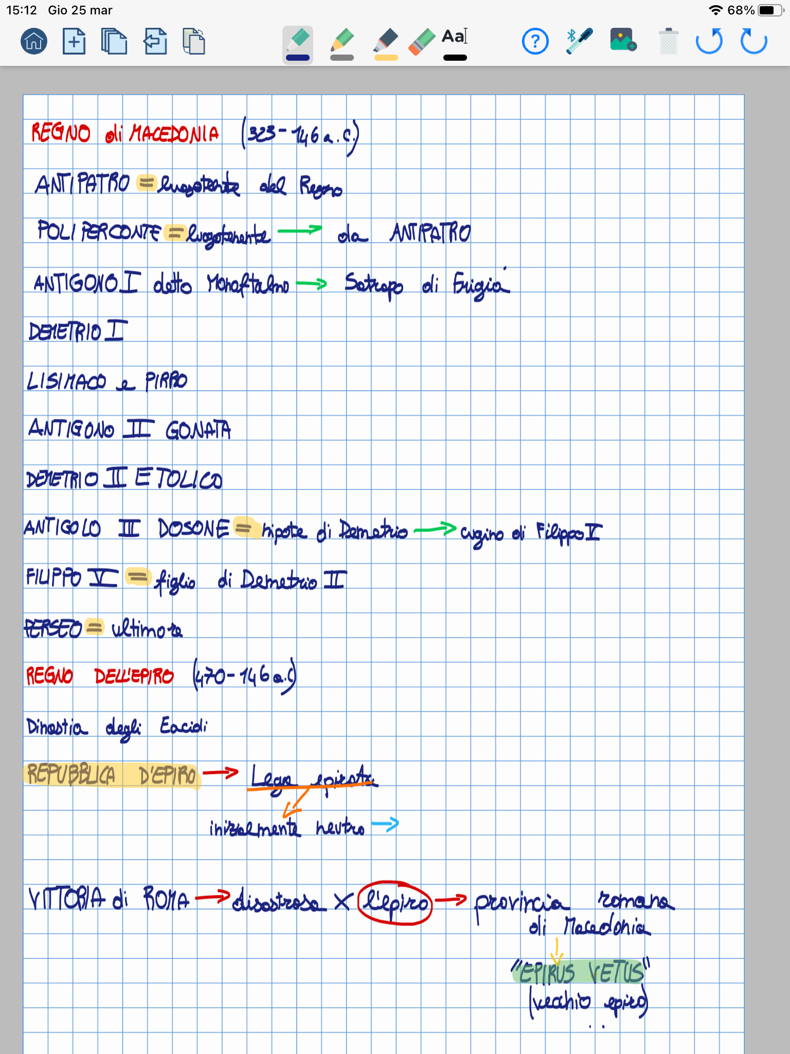 Le mie mappe di storia by Cristina D’Ercole - Ourboox.com