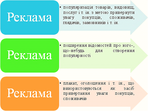 Сучасна реклама та фірмовий стиль. Товарні знаки by Tanya Leonova - Ourboox.com