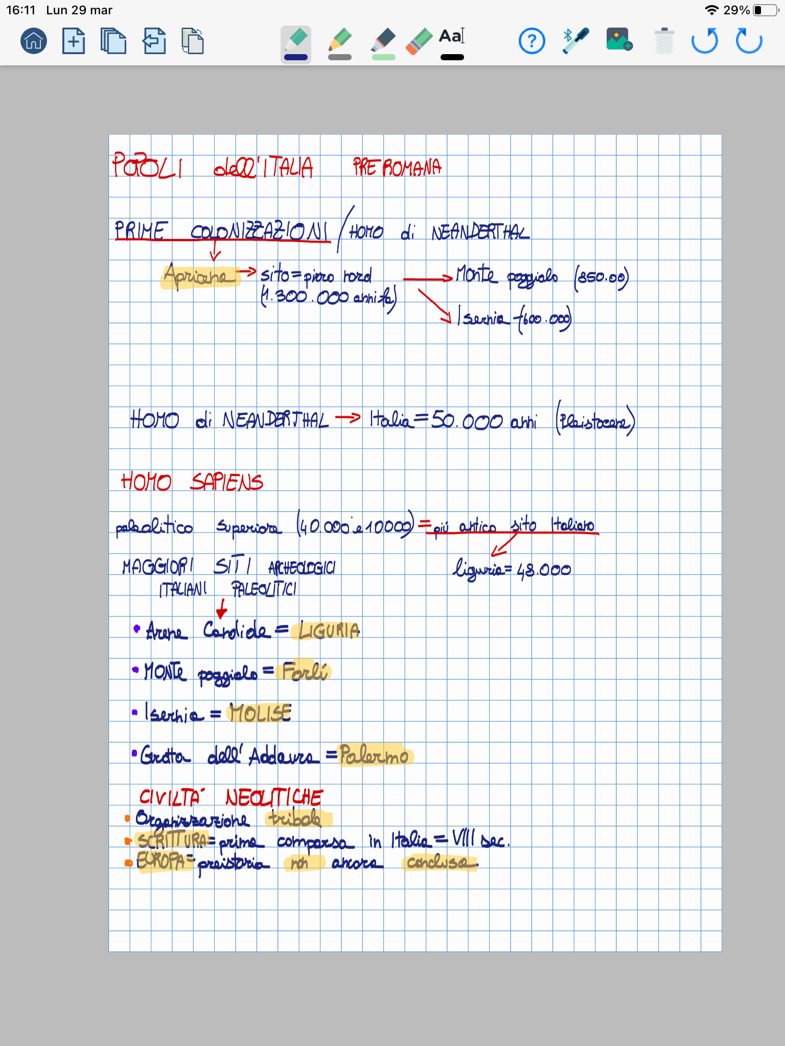 mappe storia dell’Italia by Cristina D’Ercole - Ourboox.com