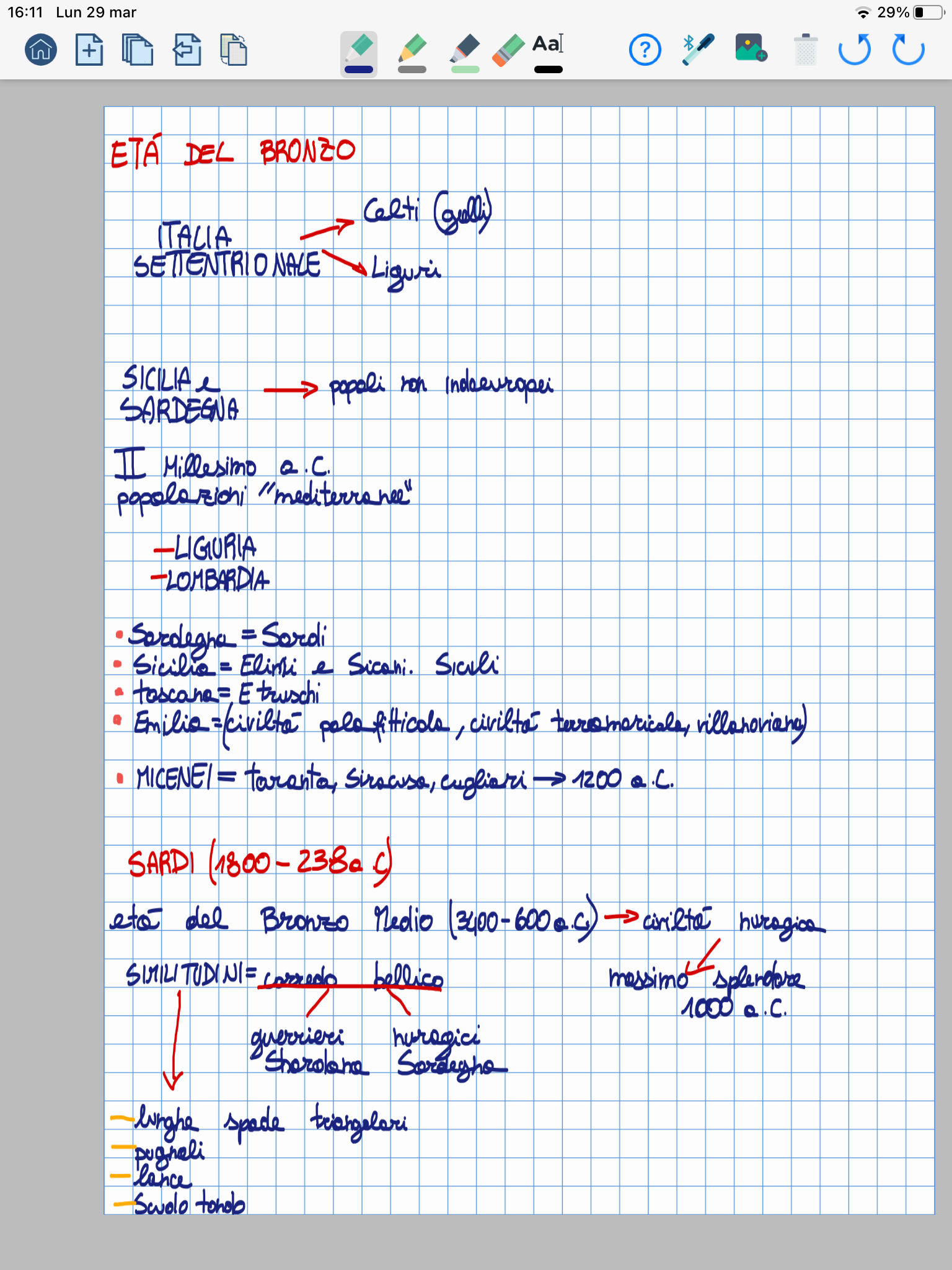 mappe storia dell’Italia by Cristina D’Ercole - Ourboox.com