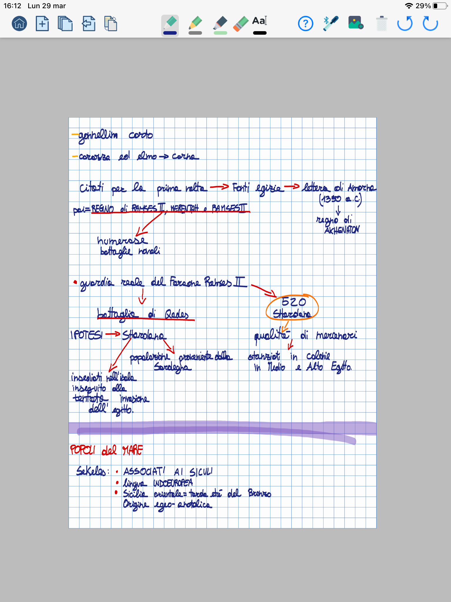 mappe storia dell’Italia by Cristina D’Ercole - Ourboox.com