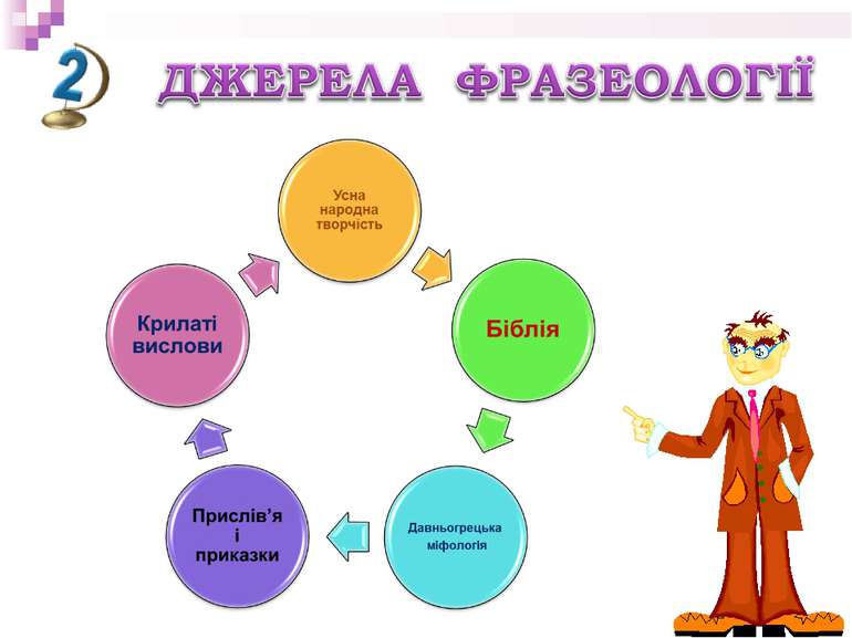 Стилістичне забарвлення фразеологізмів by Tanya Palamarchuk - Ourboox.com