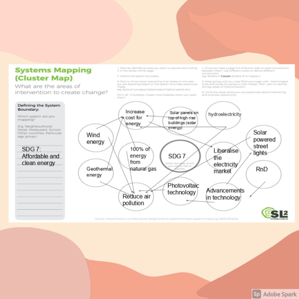One Foot One Light by mikaela batalon - Ourboox.com
