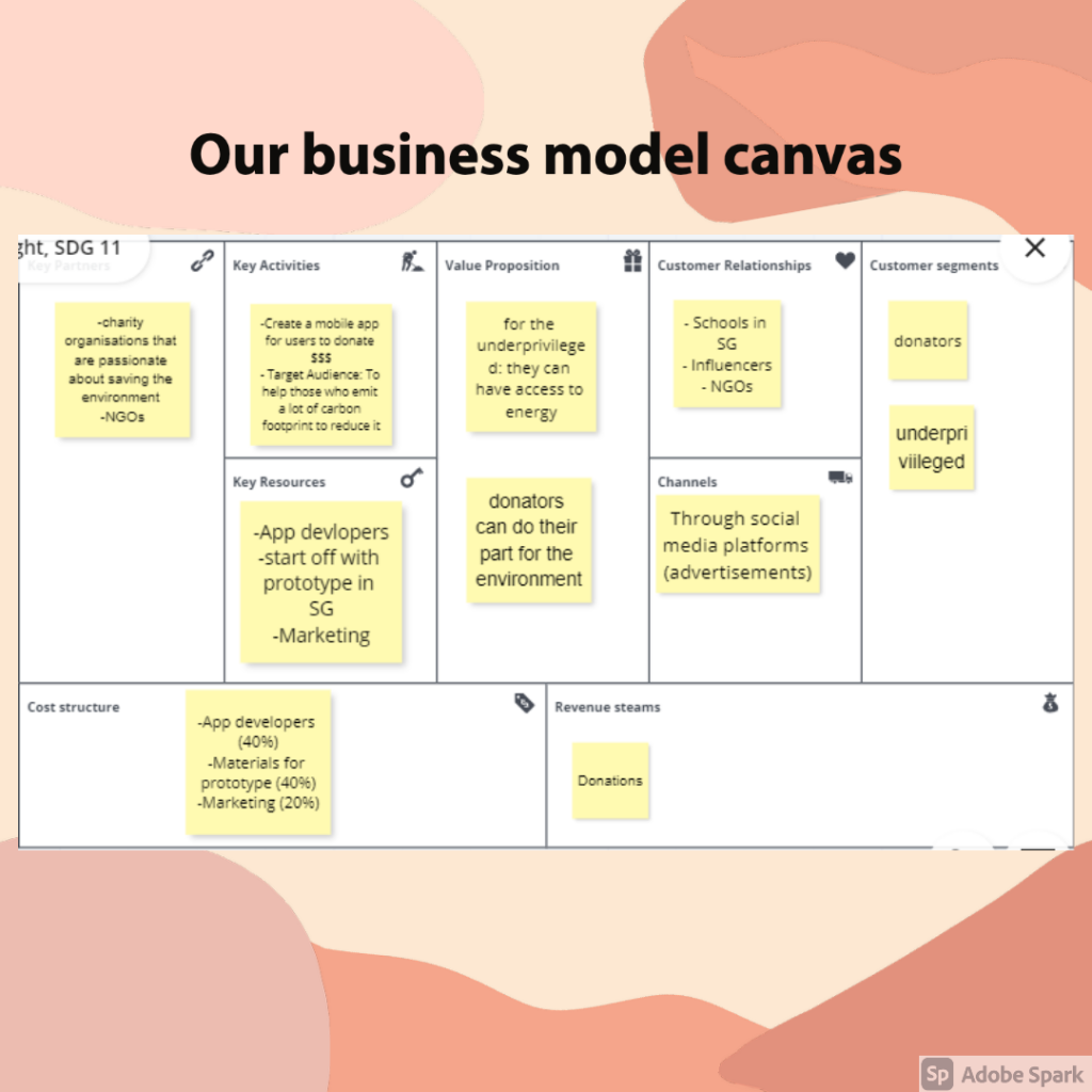 One Foot One Light by mikaela batalon - Ourboox.com