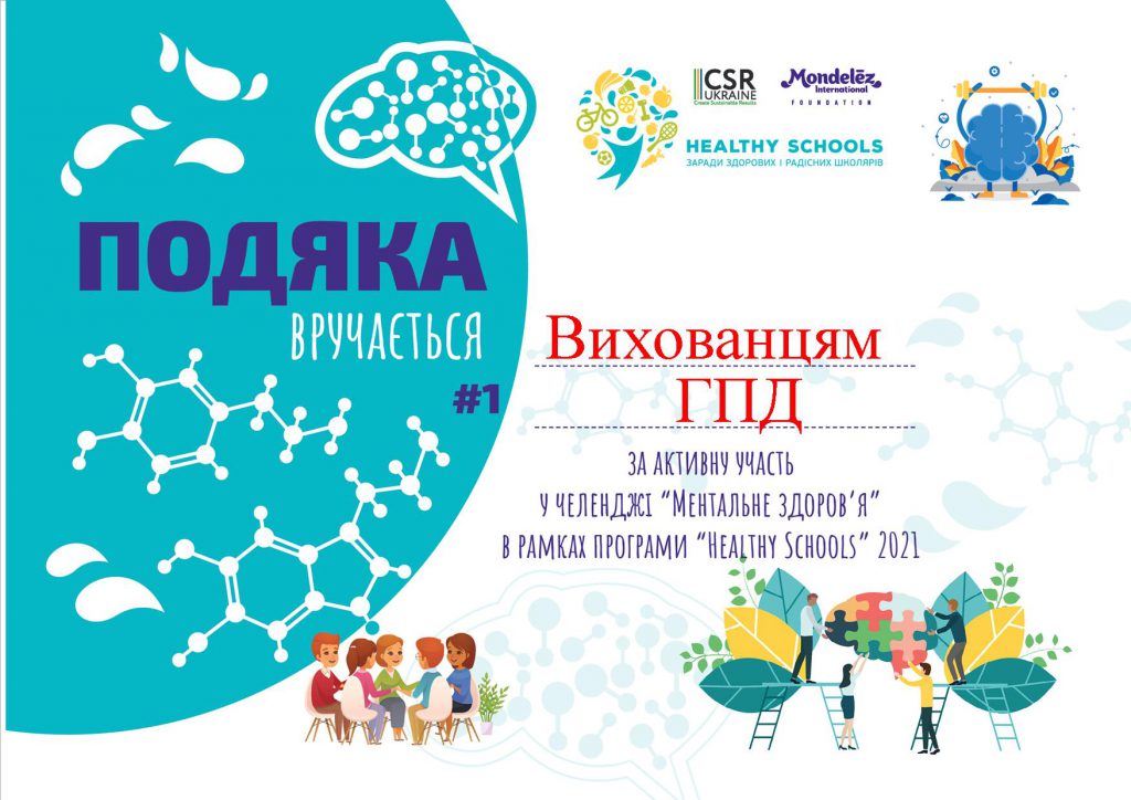 Найактивнішіу часники челенджу - вихованці групи продовженого дня.