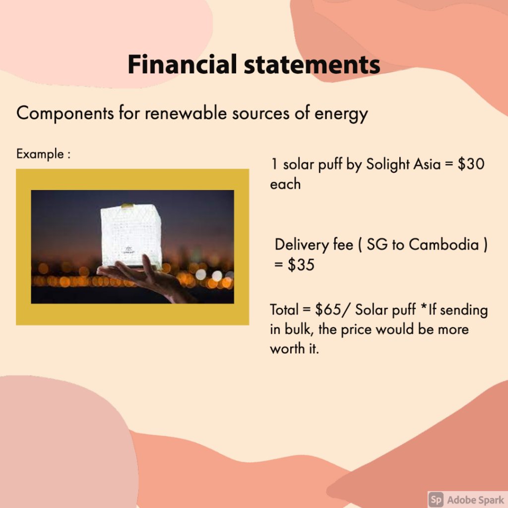 One Foot One Light by mikaela batalon - Ourboox.com