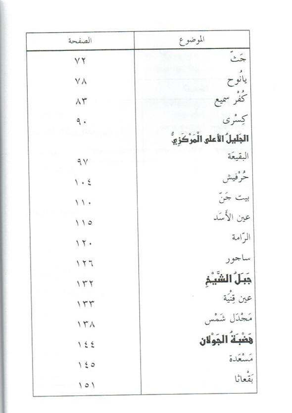 حكايات من قرانا by kids garden - Ourboox.com