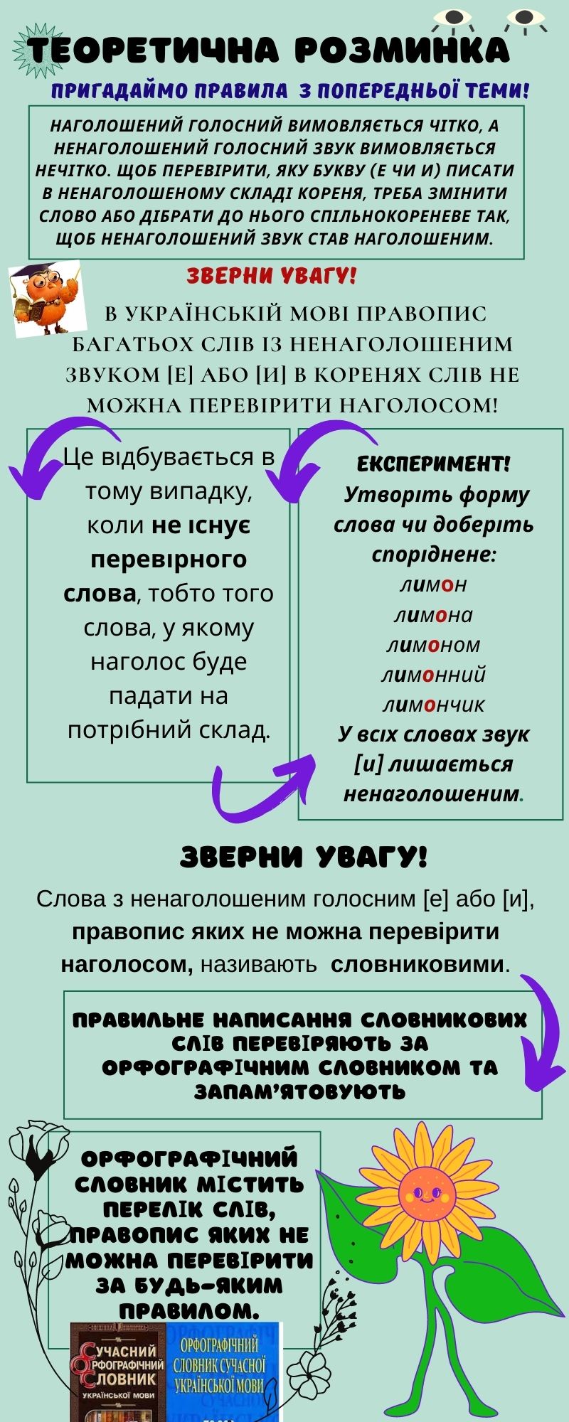 Мандрівочка в країну ненаголошених слів by Лариса Яценко - Ourboox.com
